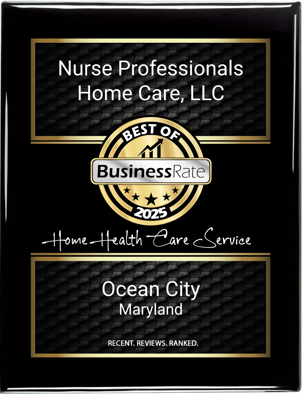 Best of Ocean City